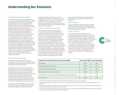 Emissions data extracted from page 13