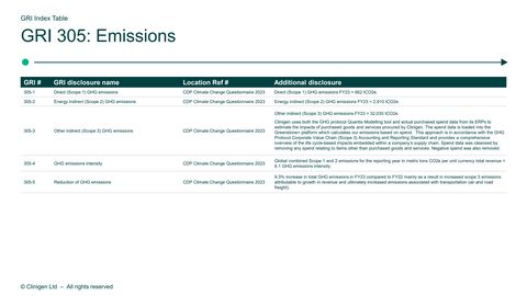 Emissions data extracted from page 9