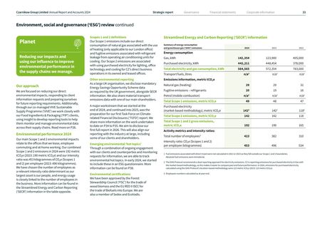 Emissions data extracted from page 33