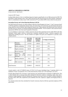Emissions data extracted from page 13
