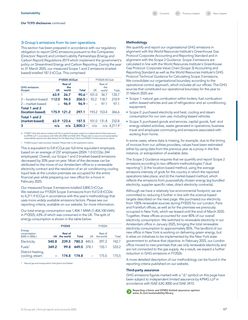 Emissions data extracted from page 29