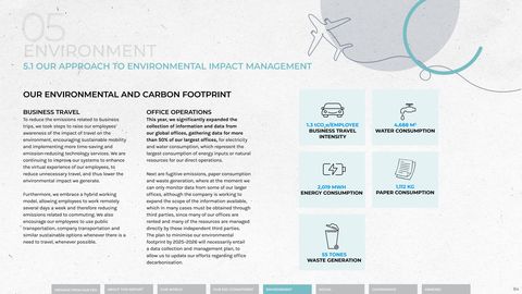 Emissions data extracted from page 84