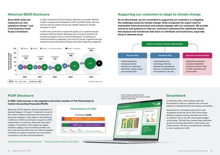 Emissions data extracted from page 25