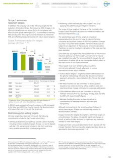 Emissions data extracted from page 100