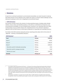 Emissions data extracted from page 66