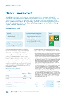 Emissions data extracted from page 38