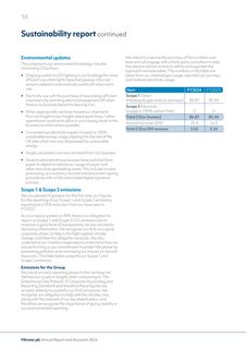 Emissions data extracted from page 40