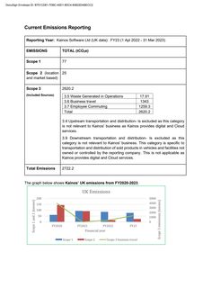 Emissions data extracted from page 3