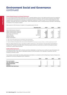 Emissions data extracted from page 8
