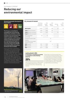Emissions data extracted from page 20
