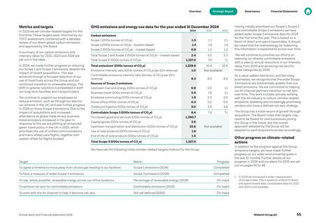 Emissions data extracted from page 57