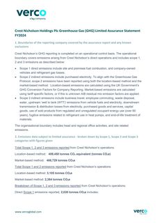 Emissions data extracted from page 1