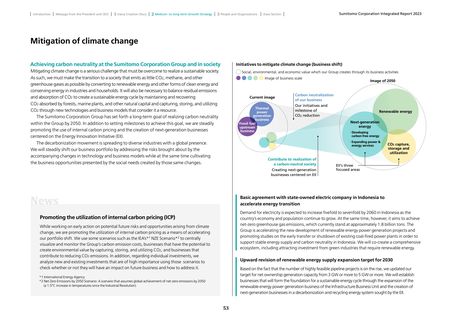 Emissions data extracted from page 54