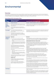 Context page 40