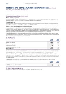 Context page 128