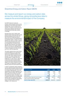 Emissions data extracted from page 38