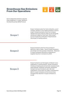 Context page 12