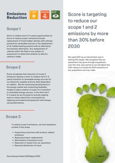 Context page 14