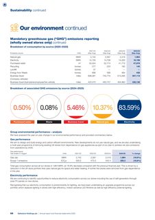 Emissions data extracted from page 70