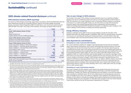 Emissions data extracted from page 44