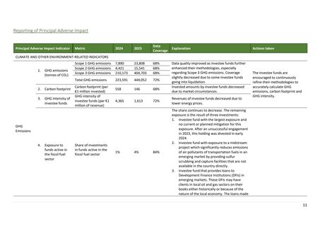 Emissions data extracted from page 11