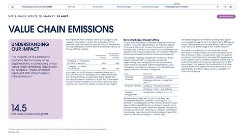 Emissions data extracted from page 37