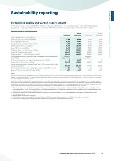 Cover of the source filing