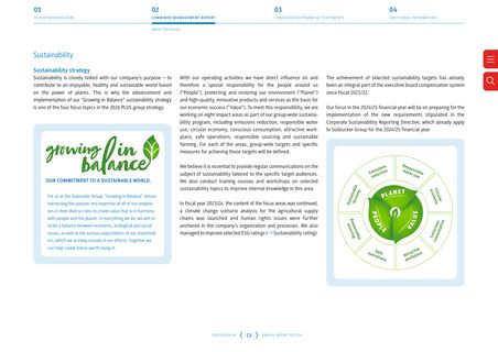 Cover of the source filing