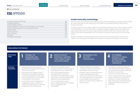 Cover of the source filing