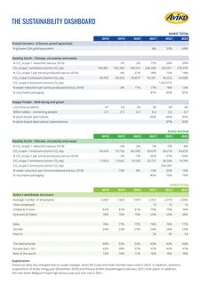 Cover of the source filing