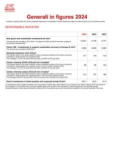 Cover of the source filing