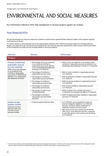 Cover of the source filing