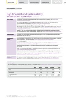 Cover of the source filing