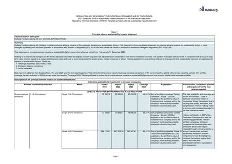 Cover of the source filing