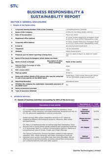 Cover of the source filing