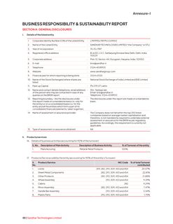 Cover of the source filing
