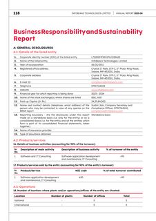 Cover of the source filing