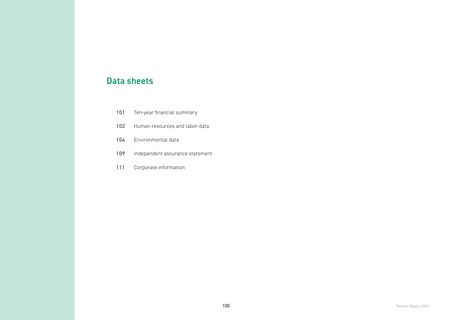 Cover of the source filing