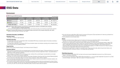 Cover of the source filing