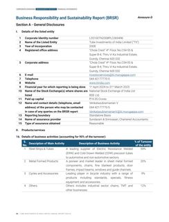 Cover of the source filing
