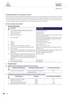Cover of the source filing