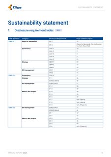 Cover of the source filing