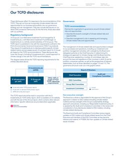 Cover of the source filing