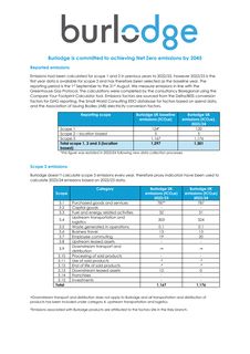 Cover of the source filing