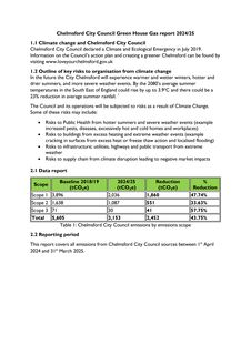 Cover of the source filing