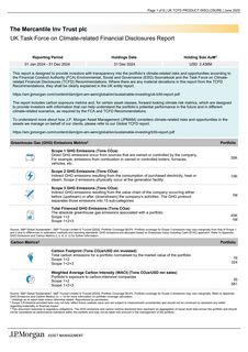 Cover of the source filing