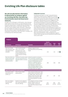 Cover of the source filing