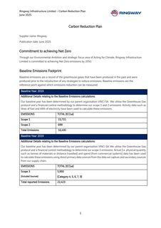 Cover of the source filing