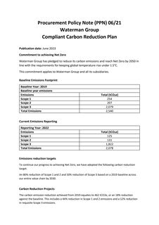 Cover of the source filing