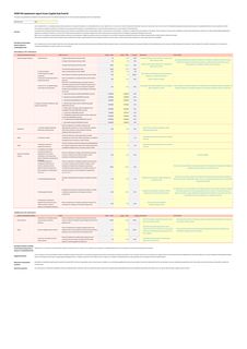 Cover of the source filing